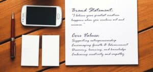 Brand Identity Creation & Management Graphic