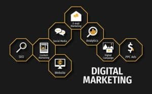 Digital Marketing & SEO Graphic