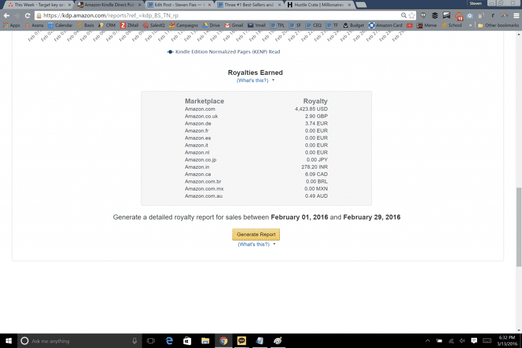 Feb 2016 Digital Sales